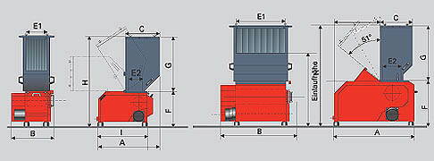 Technical data