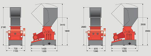 Technical data