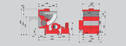 Technical data