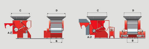 Technical data